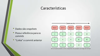 Características
• Dados são snapshots
• Possui referência para os
commits
• “Linka” o commit anterior
Git armazena dados como snapshots do projeto ao longo do tempo
 