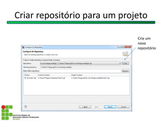 Criar repositório para um projeto
Crie um
novo
repositório
 