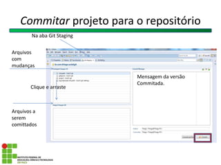 Commitar projeto para o repositório
Na aba Git Staging
Mensagem da versão
Commitada.
Arquivos
com
mudanças
Clique e arraste
Arquivos a
serem
comittados
 