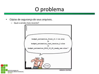 O problema
• Cópias de segurança de seus arquivos.
– Qual a versão mais recente?
 