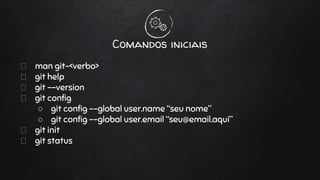 man git-<verbo>
git help
git --version
git config
○ git config --global user.name “seu nome”
○ git config --global user.email “seu@email.aqui”
git init
git status
Comandos iniciais
 