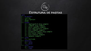 Estrutura de pastas
 