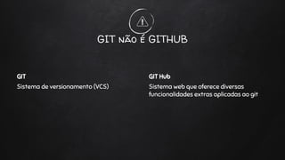 GIT
Sistema de versionamento (VCS)
GIT não é GITHUB
GIT Hub
Sistema web que oferece diversas
funcionalidades extras aplicadas ao git
 