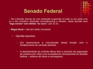 Senado Federal Se o Senado através de uma resolução suspender no todo ou em parte a lei ou o ato normativo declarado inconstitucional a eficácia  desta decisão será “ erga omnes” com efeitos “ex nunc”.  (art. 52 X). Regra Geral  = não tem efeito vinculante.  Opinião doutrina: Um anacronismo a manutenção dessa função com o fortalecimento do controle abstrato; A abstratividade do controle difuso fere o princípio da separação de poderes por violar uma competência constitucional do Senado federal – sistema de freios e contrapesos. 