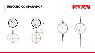 RELÓGIO COMPARADOR
 