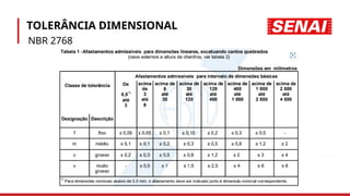 TOLERÂNCIA DIMENSIONAL
NBR 2768
 