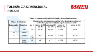TOLERÂNCIA DIMENSIONAL
NBR 2768
 