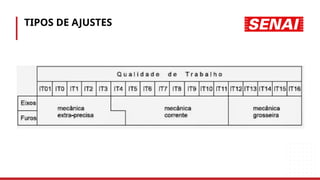TIPOS DE AJUSTES
 