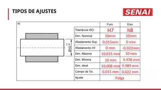 TIPOS DE AJUSTES
H7 h8
10mm 10mm
0,015mm
0 mm
0 mm
-0,022mm
10,015 mm
10 mm
10 mm
9,978 mm
10,008 mm 9,989 mm
0,015 mm 0,022 mm
Folga
 