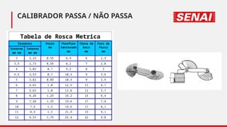CALIBRADOR PASSA / NÃO PASSA
 