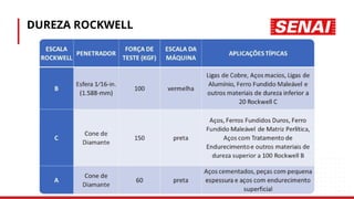 DUREZA ROCKWELL
 