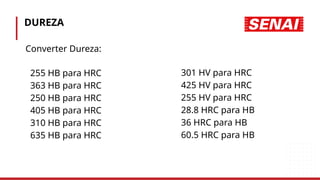 DUREZA
Converter Dureza:
255 HB para HRC
363 HB para HRC
250 HB para HRC
405 HB para HRC
310 HB para HRC
635 HB para HRC
301 HV para HRC
425 HV para HRC
255 HV para HRC
28.8 HRC para HB
36 HRC para HB
60.5 HRC para HB
 