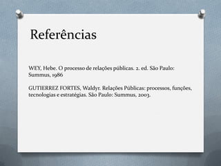 Referências

WEY, Hebe. O processo de relações públicas. 2. ed. São Paulo:
Summus, 1986

GUTIERREZ FORTES, Waldyr. Relações Públicas: processos, funções,
tecnologias e estratégias. São Paulo: Summus, 2003.
 