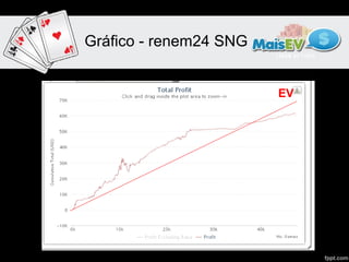 Gráfico - renem24 SNG


                        EV
 