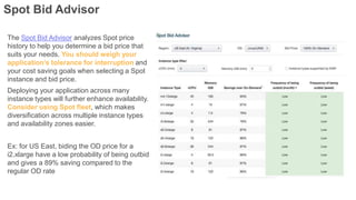 Spot Bid Advisor
The Spot Bid Advisor analyzes Spot price
history to help you determine a bid price that
suits your needs. You should weigh your
application’s tolerance for interruption and
your cost saving goals when selecting a Spot
instance and bid price.
Deploying your application across many
instance types will further enhance availability.
Consider using Spot fleet, which makes
diversification across multiple instance types
and availability zones easier.
Ex: for US East, biding the OD price for a
i2.xlarge have a low probability of being outbid
and gives a 89% saving compared to the
regular OD rate
 