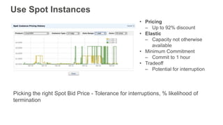 Use Spot Instances
• Pricing
‒ Up to 92% discount
• Elastic
‒ Capacity not otherwise
available
• Minimum Commitment
‒ Commit to 1 hour
• Tradeoff
‒ Potential for interruption
Picking the right Spot Bid Price - Tolerance for interruptions, % likelihood of
termination
 
