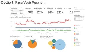 Opção 1: Faça Você Mesmo ;)
 