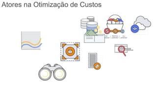 Atores na Otimização de Custos
 