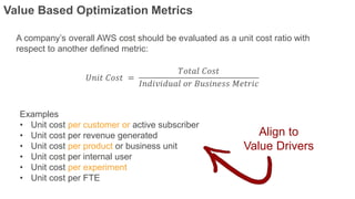 A company’s overall AWS cost should be evaluated as a unit cost ratio with
respect to another defined metric:
𝑈𝑛𝑖𝑡 𝐶𝑜𝑠𝑡 =
𝑇𝑜𝑡𝑎𝑙 𝐶𝑜𝑠𝑡
𝐼𝑛𝑑𝑖𝑣𝑖𝑑𝑢𝑎𝑙 𝑜𝑟 𝐵𝑢𝑠𝑖𝑛𝑒𝑠𝑠 𝑀𝑒𝑡𝑟𝑖𝑐
Examples
• Unit cost per customer or active subscriber
• Unit cost per revenue generated
• Unit cost per product or business unit
• Unit cost per internal user
• Unit cost per experiment
• Unit cost per FTE
Align to
Value Drivers
Value Based Optimization Metrics
 