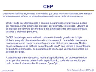 Controle estatistico de processo cep | PPT
