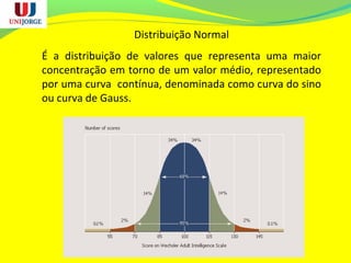 Distribuição Normal
É a distribuição de valores que representa uma maior
concentração em torno de um valor médio, representado
por uma curva contínua, denominada como curva do sino
ou curva de Gauss.
 