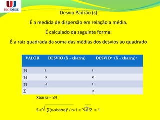 Desvio Padrão (s)
É a medida de dispersão em relação a média.
É calculado da seguinte forma:
É a raiz quadrada da soma das médias dos desvios ao quadrado
VALOR DESVIO (X - xbarra) DESVIO2
(X - xbarra)2
35 1 1
34 0 0
33 -1 1
∑ 2
Xbarra = 34
S =√ ∑(x-xbarra)2
/ n-1 = √2/2 = 1
 