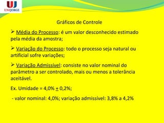 Gráficos de Controle
 Média do Processo: é um valor desconhecido estimado
pela média da amostra;
 Variação do Processo: todo o processo seja natural ou
artificial sofre variações;
 Variação Admissível: consiste no valor nominal do
parâmetro a ser controlado, mais ou menos a tolerância
aceitável.
Ex. Umidade = 4,0% + 0,2%;
- valor nominal: 4,0%; variação admissível: 3,8% a 4,2%
 