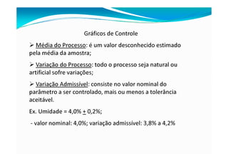 Gráficos de Controle
Média do Processo: é um valor desconhecido estimado
pela média da amostra;
Variação do Processo: todo o processo seja natural ou
artificial sofre variações;
Variação Admissível: consiste no valor nominal do
parâmetro a ser controlado, mais ou menos a tolerância
aceitável.
Ex. Umidade = 4,0% + 0,2%;
- valor nominal: 4,0%; variação admissível: 3,8% a 4,2%
 
