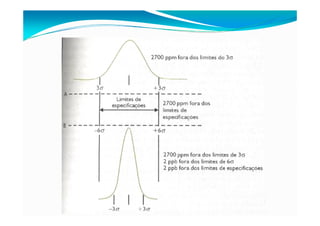 Controle+estatístico+da+qualidade[1]