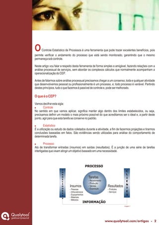O
OqueéoCEP?
! Controle
! Estatístico
! Processo
Controle Estatístico de Processos é uma ferramenta que pode trazer excelentes benefícios, pois
permite verificar o andamento do processo que está sendo monitorado, garantindo que o mesmo
permaneçasobcontrole.
Neste artigo vou falar a respeito desta ferramenta de forma simples e amigável, fazendo relações com a
análise processual de serviços, sem abordar os complexos cálculos que normalmente acompanham a
operacionalizaçãodoCEP.
Antes de falarmos sobre análise processual precisamos chegar a um consenso, toda e qualquer atividade
que desenvolvemos pessoal ou profissionalmente é um processo, e; todo processo é variável. Partindo
destesprincípios,tudooquefazemosépassíveldecontrolee,podesermelhorado.
Vamosdecifrarestasigla:
No sentido em que vamos aplicar, significa manter algo dentro dos limites estabelecidos, ou seja,
precisamos definir um modelo o mais próximo possível do que acreditamos ser o ideal e, a partir deste
ponto,agirparaqueestatarefaseconservenopadrão.
É a utilização ou estudo de dados coletados durante a atividade, a fim de fazermos projeções e tirarmos
conclusões baseadas em fatos. São evidências sendo utilizadas para análise do comportamento de
determinadatarefa.
Ato de transformar entradas (insumos) em saídas (resultados). É a junção de uma série de tarefas
interligadasquevisamatingirumobjetivobaseadoemumanecessidade.
Tarefas
- Recebimento
- Produção
- Vendas
- Expedição
F
O
R
N
E
C
E
D
O
R
E
S
C
L
I
E
N
T
E
S
PROCESSO
INFORMAÇÃO
Insumos
- Pessoas
- Infra-estrutura
- Equipamentos
- Materiais
- Métodos
Resultados
- Produtos
- Serviços
gestãoempresarial
www.qualytool.com/artigos - 2
Imagem 1
 