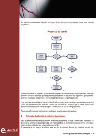 Um passo importante nesta etapa é a montagem de um fluxograma do processo, vamos a um exemplo
simplificado:
Processo de Venda
Prospecção de
Clientes
Apresentação
do Produto
Cliente mostrou
interesse?
Ajuste da
Proposta
Comercial
Proposta
Aceita?
Execução do
Serviço
Coleta de
Informações
Envio de
Proposta
Comercial
Aceita
renegociar?
FimSim
Sim
Sim
Não
Não
Não
Podemos observar na “Figura 2” que a venda é composta de uma série de sub-processos e é nisso que
devemosnosfocar,identificarqualdelesinterferediretamentenoresultadofinalesperadoequalpodemos
controlar.Nestecasoutilizaremosademonstraçãodeinteresseporpartedocliente.
Umavezqueanecessidadedoclientefoiidentificada(prospecçãodocliente)eaapresentaçãodoserviço
(visita de apresentação) foi realizada, ambas de forma eficaz, o tempo que o cliente demora até
demonstrarinteressepodeserdecisivoparaacontinuaçãoounãodoesforçodevenda.
Agoraquedefinimosqualprocessoserácontrolado,seguiremosapróximaetapa.
Aqui devemos definir os limites superiores e inferiores de controle, ou seja, a forma como o processo se
desenvolve, uma forma de comparação, um modelo padrão de comportamento que servirá como base
paraocontroleestatísticoqueestamosdesenvolvendo.
A apresentação do serviço ao cliente pode se dar de diversas formas, por telefone, e-mail, fax,
2. Definiçãodoslimitesdetrabalhodoprocesso
gestãoempresarial
www.qualytool.com/artigos - 4
Imagem 2
 
