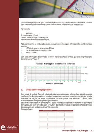 pessoalmente,propaganda...paracadacasoespecíficoocomportamentoesperadoédiferente,portanto,
deveseranalisadoseparadamente.Vamosisolarumdestesparadesenvolvernossoestudo.
Porexemplo:
· Variáveis:
Formadecontato:E-mail;
Critério:Tempodeesperapararesposta;
Periodicidade:Númerodeapresentações.
Apósidentificarmosasvariáveisdesejadas,executamosmediçõesparadefiniroslimitesaceitáveis,neste
exemplo:
· LSC(limitesuperiordecontrole)=20dias
· LIC(limiteinferiordecontrole)=0dias
· Média=10dias
Com estas informações determinadas podemos montar a carta de controle, que será um gráfico como
demonstradona“Figura3”
Com a carta de controle (Figura 3) estruturada, estamos prontos para a próxima etapa: a coleta periódica
deinformações.Emnossoexemplo,operíodofoideterminadosemumaescalatemporaldefinida,ouseja,
independe de porções de tempo normalmente utilizadas (horas, dias, semanas...). Nossa coleta
aconteceráacadaentregadeapresentaçãocomercial.
Estacoletaserárealizadadeformasimpleserápida,podendoserexecutadanomomentodorecebimento
da resposta, por quem a receber. Com o resultado identificado, marcará um ponto na carta de controle e
depoisosunirácomumtraçocontínuo.Vejaoexemplo:
Ascoletasforam:
3. Coletadeinformaçãoperiódica
1 2 3 4 5 6 7 8 9 10 11 12 13 14
22
21
20
19
18
17
16
15
14
13
12
11
10
9
8
7
6
5
4
3
2
1
0
-1
Tempoderesposta(emdias)
Número da apresentação
LSC
LIC
Média
Controle de entrega de apresentações comerciais
gestãoempresarial
www.qualytool.com/artigos - 5
Número da Apresentação Tempo de espera para resposta (em dias)
1
2
3
4
5
12
8
5
15
10
6
7
8
9
10
11
12 6
3
5
4
3
14
21
2
2
14
13
Imagem 3
 