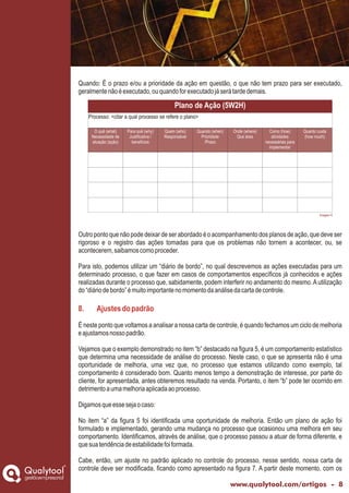 gestãoempresarial
www.qualytool.com/artigos - 8
Quando: É o prazo e/ou a prioridade da ação em questão, o que não tem prazo para ser executado,
geralmentenãoéexecutado,ouquandoforexecutadojáserátardedemais.
Outropontoquenãopodedeixardeserabordadoéoacompanhamentodosplanosdeação,quedeveser
rigoroso e o registro das ações tomadas para que os problemas não tornem a acontecer, ou, se
acontecerem,saibamoscomoproceder.
Para isto, podemos utilizar um “diário de bordo”, no qual descrevemos as ações executadas para um
determinado processo, o que fazer em casos de comportamentos específicos já conhecidos e ações
realizadas durante o processo que, sabidamente, podem interferir no andamento do mesmo.Autilização
do“diáriodebordo”émuitoimportantenomomentodaanálisedacartadecontrole.
É neste ponto que voltamos a analisar a nossa carta de controle, é quando fechamos um ciclo de melhoria
eajustamosnossopadrão.
Vejamos que o exemplo demonstrado no item “b” destacado na figura 5, é um comportamento estatístico
que determina uma necessidade de análise do processo. Neste caso, o que se apresenta não é uma
oportunidade de melhoria, uma vez que, no processo que estamos utilizando como exemplo, tal
comportamento é considerado bom. Quanto menos tempo a demonstração de interesse, por parte do
cliente, for apresentada, antes obteremos resultado na venda. Portanto, o item “b” pode ter ocorrido em
detrimentoaumamelhoriaaplicadaaoprocesso.
Digamosqueessesejaocaso:
No item “a” da figura 5 foi identificada uma oportunidade de melhoria. Então um plano de ação foi
formulado e implementado, gerando uma mudança no processo que ocasionou uma melhora em seu
comportamento. Identificamos, através de análise, que o processo passou a atuar de forma diferente, e
quesuatendênciadeestabilidadefoiformada.
Cabe, então, um ajuste no padrão aplicado no controle do processo, nesse sentido, nossa carta de
controle deve ser modificada, ficando como apresentado na figura 7. A partir deste momento, com os
8. Ajustesdopadrão
Plano de Ação (5W2H)
Processo: <citar a qual processo se refere o plano>
O quê (what)
Necessidade de
atuação (ação)
Para quê (why)
Justificativa /
benefícios
Quem (who)
Responsável
Quando (when)
Prioridade
/Prazo
Onde (where)
Que área
Como (how)
atividades
necessárias para
implementar
Quanto custa
(how much)
Imagem 6
 