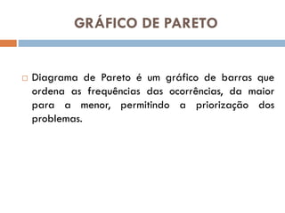 GRÁFICO DE PARETO



Diagrama de Pareto é um gráfico de barras que
ordena as frequências das ocorrências, da maior
para a menor, permitindo a priorização dos
problemas.

 