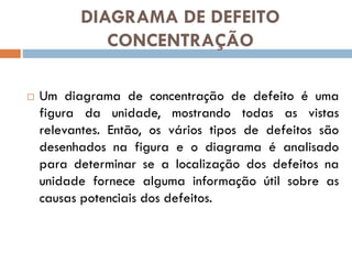 DIAGRAMA DE DEFEITO
CONCENTRAÇÃO


Um diagrama de concentração de defeito é uma
figura da unidade, mostrando todas as vistas
relevantes. Então, os vários tipos de defeitos são
desenhados na figura e o diagrama é analisado
para determinar se a localização dos defeitos na
unidade fornece alguma informação útil sobre as
causas potenciais dos defeitos.

 