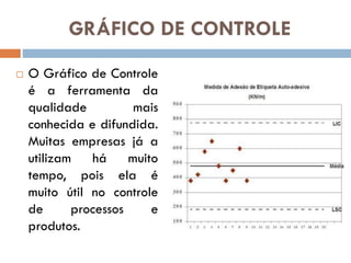 GRÁFICO DE CONTROLE


O Gráfico de Controle
é a ferramenta da
qualidade
mais
conhecida e difundida.
Muitas empresas já a
utilizam
há
muito
tempo, pois ela é
muito útil no controle
de
processos
e
produtos.

 