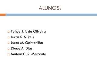 ALUNOS:







Felipe J. F. de Oliveira
Lucas S. S. Reis
Lucas M. Quintanilha
Diogo A. Dias
Mateus C. R. Mercante

 