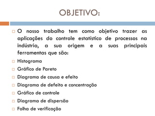 OBJETIVO:










O nosso trabalho tem como objetivo trazer as
aplicações do controle estatístico de processos na
indústria, a sua origem e a suas principais
ferramentas que são:
Histograma
Gráfico de Pareto
Diagrama de causa e efeito
Diagrama de defeito e concentração
Gráfico de controle
Diagrama de dispersão
Folha de verificação

 