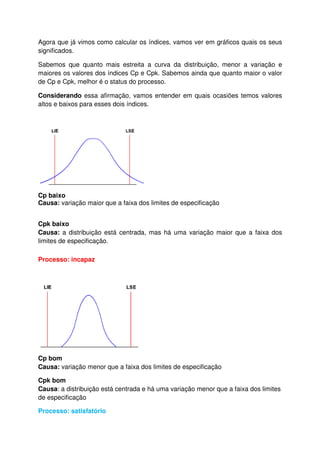 Agora que já vimos como calcular os índices, vamos ver em gráficos quais os seus
significados.
Sabemos que quanto mais estreita a curva da distribuição, menor a variação e
maiores os valores dos índices Cp e Cpk. Sabemos ainda que quanto maior o valor
de Cp e Cpk, melhor é o status do processo.
Considerando essa afirmação, vamos entender em quais ocasiões temos valores
altos e baixos para esses dois índices.
Cp baixo
Causa: variação maior que a faixa dos limites de especificação
Cpk baixo
Causa: a distribuição está centrada, mas há uma variação maior que a faixa dos
limites de especificação.
Processo: incapaz
Cp bom
Causa: variação menor que a faixa dos limites de especificação
Cpk bom
Causa: a distribuição está centrada e há uma variação menor que a faixa dos limites
de especificação
Processo: satisfatório
 
