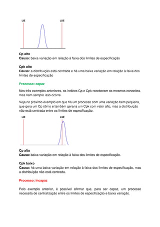 Cp alto
Causa: baixa variação em relação à faixa dos limites de especificação
Cpk alto
Causa: a distribuição está centrada e há uma baixa variação em relação à faixa dos
limites de especificação
Processo: capaz
Nos três exemplos anteriores, os índices Cp e Cpk receberam os mesmos conceitos,
mas nem sempre isso ocorre.
Veja no próximo exemplo em que há um processo com uma variação bem pequena,
que gera um Cp ótimo e também geraria um Cpk com valor alto, mas a distribuição
não está centrada entre os limites de especificação.
Cp alto
Causa: baixa variação em relação à faixa dos limites de especificação.
Cpk baixo
Causa: há uma baixa variação em relação à faixa dos limites de especificação, mas
a distribuição não está centrada.
Processo: incapaz
Pelo exemplo anterior, é possível afirmar que, para ser capaz, um processo
necessita de centralização entre os limites de especificação e baixa variação.
 