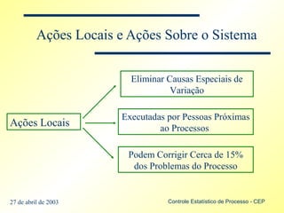Controle estatístico do processo2 | PPT
