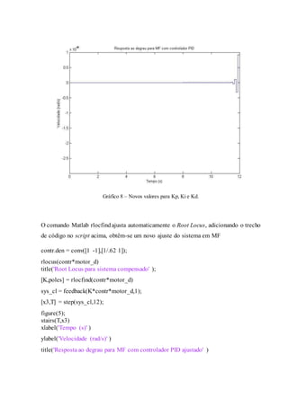 Controle Digital de Velocidade de um Motor CC usando Matlab® | DOCX