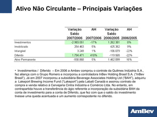 Ativo Não Circulante – Principais Variações Investimentos /  Diferido  – Em 2006 a Ambev comprou o controle da Quilmes Indústria S.A., fez aliança com o Grupo Romero e incorporou a controladora InBev Holding Brasil S.A. (“InBev Brasil”), Já em 2007 incorporou a subsidiária Beverage Associates Holding Ltd (“BAH”), adquiriu a  Lakeport Brewing Income Fund (“Lakeport”) pela Labatt Canadá e assinou contrato de compra e venda relativo à Cervejaria Cintra Indústria e Comércio Ltda. No entanto, em contrapartida houve a transferência do ágio referente a incorporação da subsidiária BAH da conta de investimento para a conta de Diferido, que fez com que o saldo do investimento tivesse uma queda acentuada e um aumento correspodente no diferido. 