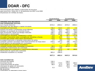 DOAR - DFC 