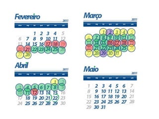 Controle hormonal do ciclo menstrual