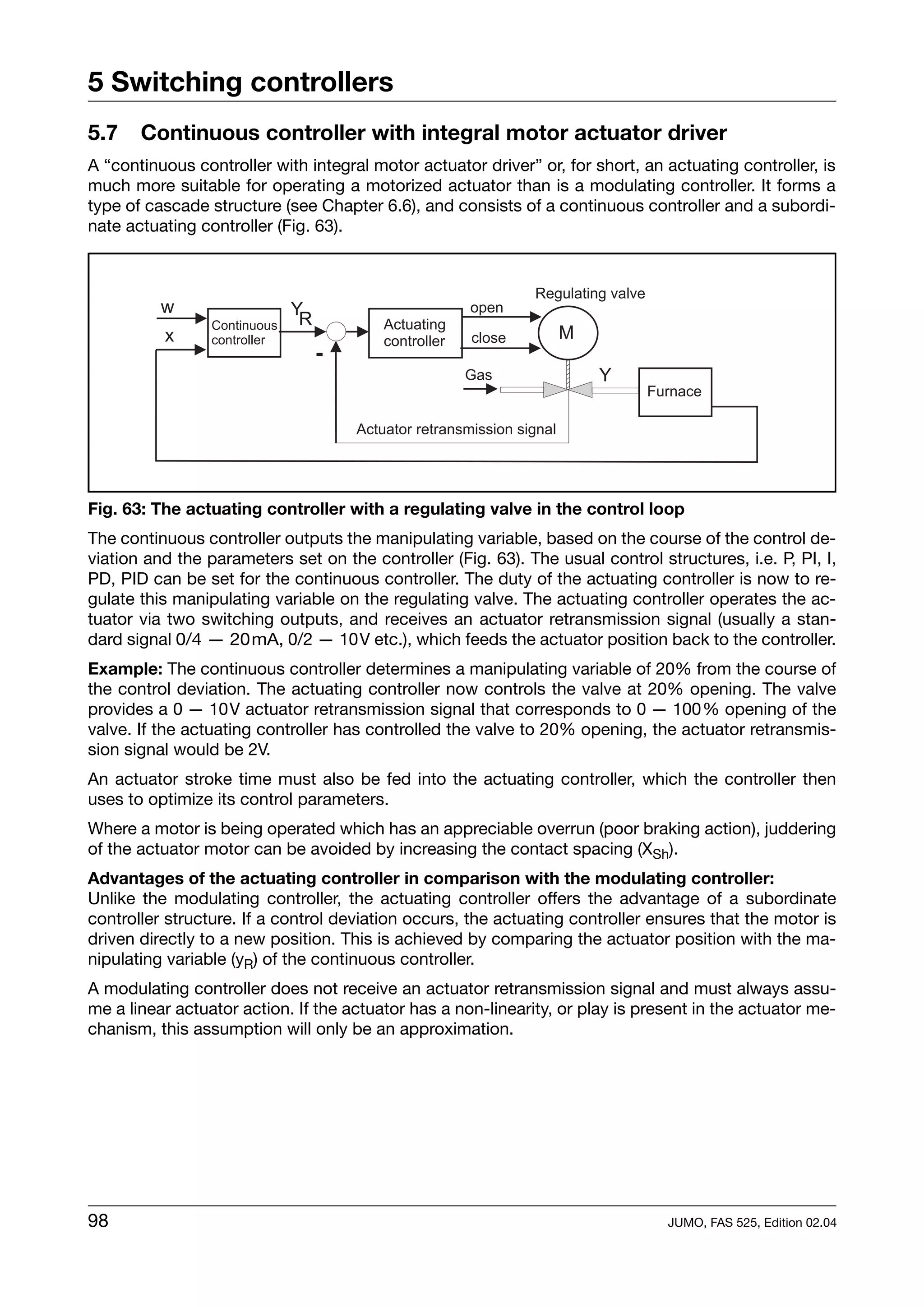 5 Switching controllers
5.7    Continuous controller with integral motor actuator driver
A “continuous controller with integral motor actuator driver” or, for short, an actuating controller, is
much more suitable for operating a motorized actuator than is a modulating controller. It forms a
type of cascade structure (see Chapter 6.6), and consists of a continuous controller and a subordi-
nate actuating controller (Fig. 63).




Fig. 63: The actuating controller with a regulating valve in the control loop
The continuous controller outputs the manipulating variable, based on the course of the control de-
viation and the parameters set on the controller (Fig. 63). The usual control structures, i.e. P, PI, I,
PD, PID can be set for the continuous controller. The duty of the actuating controller is now to re-
gulate this manipulating variable on the regulating valve. The actuating controller operates the ac-
tuator via two switching outputs, and receives an actuator retransmission signal (usually a stan-
dard signal 0/4 — 20mA, 0/2 — 10V etc.), which feeds the actuator position back to the controller.
Example: The continuous controller determines a manipulating variable of 20% from the course of
the control deviation. The actuating controller now controls the valve at 20% opening. The valve
provides a 0 — 10V actuator retransmission signal that corresponds to 0 — 100% opening of the
valve. If the actuating controller has controlled the valve to 20% opening, the actuator retransmis-
sion signal would be 2V.
An actuator stroke time must also be fed into the actuating controller, which the controller then
uses to optimize its control parameters.
Where a motor is being operated which has an appreciable overrun (poor braking action), juddering
of the actuator motor can be avoided by increasing the contact spacing (XSh).
Advantages of the actuating controller in comparison with the modulating controller:
Unlike the modulating controller, the actuating controller offers the advantage of a subordinate
controller structure. If a control deviation occurs, the actuating controller ensures that the motor is
driven directly to a new position. This is achieved by comparing the actuator position with the ma-
nipulating variable (yR) of the continuous controller.
A modulating controller does not receive an actuator retransmission signal and must always assu-
me a linear actuator action. If the actuator has a non-linearity, or play is present in the actuator me-
chanism, this assumption will only be an approximation.




98                                                                              JUMO, FAS 525, Edition 02.04
 