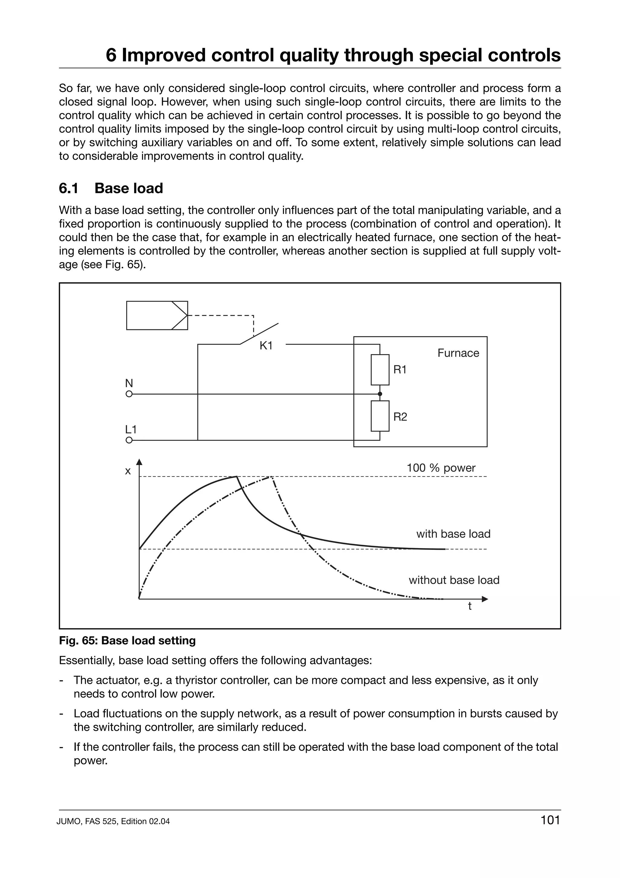 6 Improved control quality through special controls
So far, we have only considered single-loop control circuits, where controller and process form a
closed signal loop. However, when using such single-loop control circuits, there are limits to the
control quality which can be achieved in certain control processes. It is possible to go beyond the
control quality limits imposed by the single-loop control circuit by using multi-loop control circuits,
or by switching auxiliary variables on and off. To some extent, relatively simple solutions can lead
to considerable improvements in control quality.

6.1      Base load
With a base load setting, the controller only influences part of the total manipulating variable, and a
fixed proportion is continuously supplied to the process (combination of control and operation). It
could then be the case that, for example in an electrically heated furnace, one section of the heat-
ing elements is controlled by the controller, whereas another section is supplied at full supply volt-
age (see Fig. 65).




                                         K1
                                                                              Furnace
                                                                    R1
                N

                                                                    R2
                L1


                x                                                      100 % power




                                                                          with base load



                                                                         without base load

                                                                                    t


Fig. 65: Base load setting
Essentially, base load setting offers the following advantages:
- The actuator, e.g. a thyristor controller, can be more compact and less expensive, as it only
  needs to control low power.
- Load fluctuations on the supply network, as a result of power consumption in bursts caused by
  the switching controller, are similarly reduced.
- If the controller fails, the process can still be operated with the base load component of the total
  power.




JUMO, FAS 525, Edition 02.04                                                                      101
 