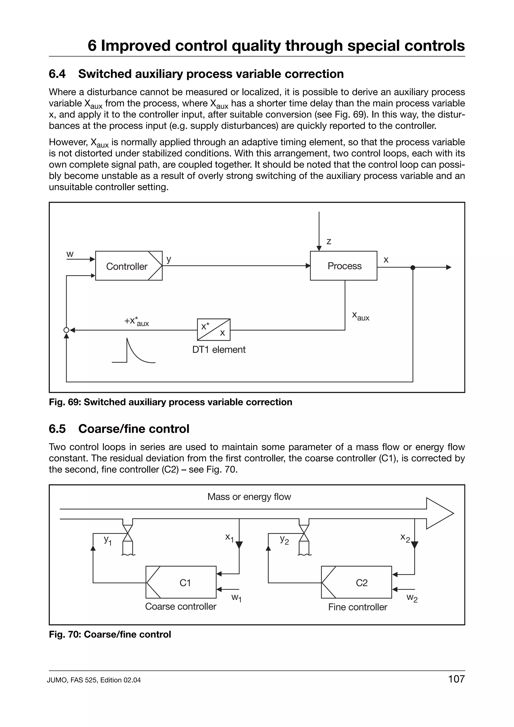 6 Improved control quality through special controls
6.4      Switched auxiliary process variable correction
Where a disturbance cannot be measured or localized, it is possible to derive an auxiliary process
variable Xaux from the process, where Xaux has a shorter time delay than the main process variable
x, and apply it to the controller input, after suitable conversion (see Fig. 69). In this way, the distur-
bances at the process input (e.g. supply disturbances) are quickly reported to the controller.
However, Xaux is normally applied through an adaptive timing element, so that the process variable
is not distorted under stabilized conditions. With this arrangement, two control loops, each with its
own complete signal path, are coupled together. It should be noted that the control loop can possi-
bly become unstable as a result of overly strong switching of the auxiliary process variable and an
unsuitable controller setting.




Fig. 69: Switched auxiliary process variable correction

6.5      Coarse/fine control
Two control loops in series are used to maintain some parameter of a mass flow or energy flow
constant. The residual deviation from the first controller, the coarse controller (C1), is corrected by
the second, fine controller (C2) – see Fig. 70.




Fig. 70: Coarse/fine control



JUMO, FAS 525, Edition 02.04                                                                         107
 
