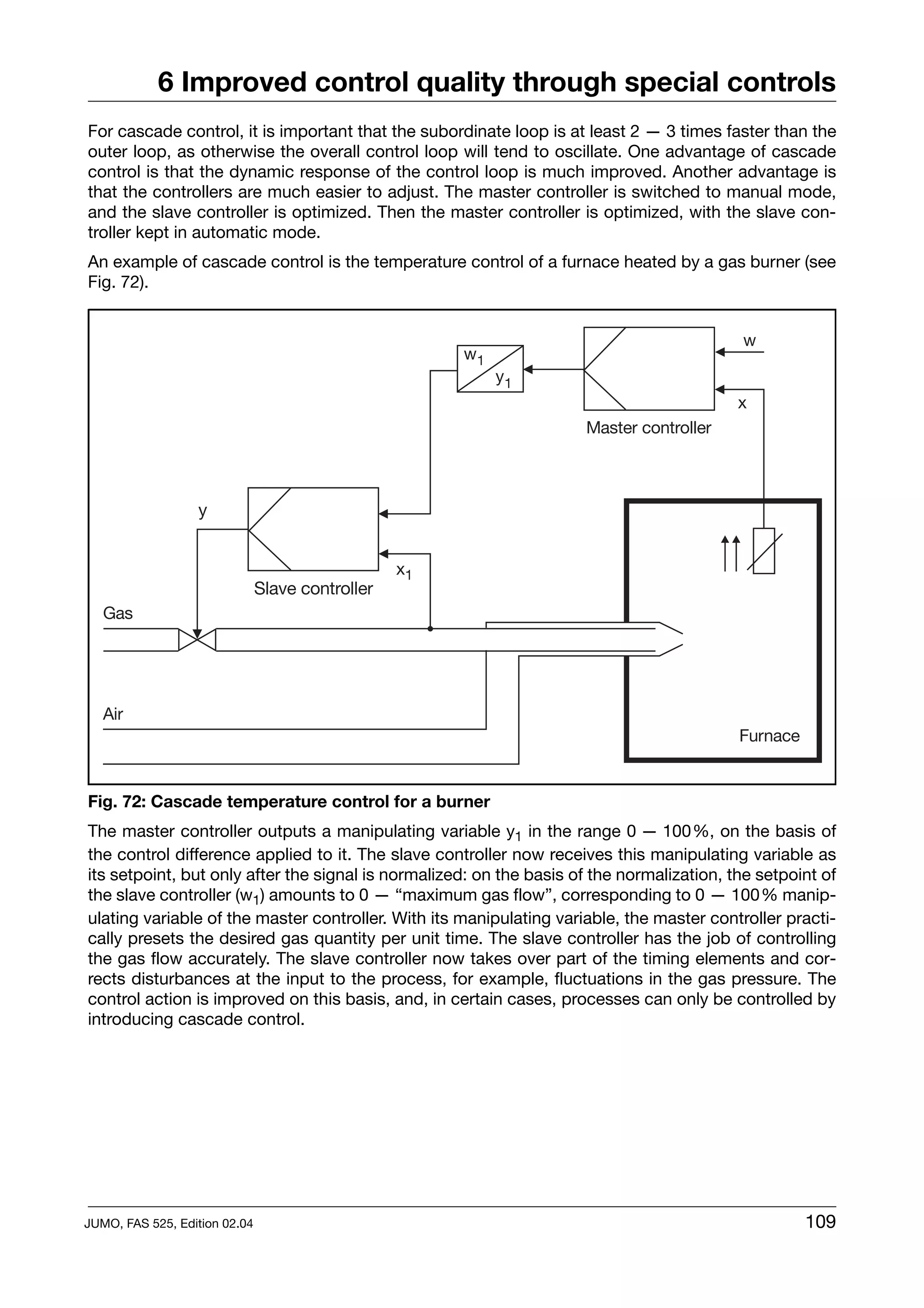 6 Improved control quality through special controls
For cascade control, it is important that the subordinate loop is at least 2 — 3 times faster than the
outer loop, as otherwise the overall control loop will tend to oscillate. One advantage of cascade
control is that the dynamic response of the control loop is much improved. Another advantage is
that the controllers are much easier to adjust. The master controller is switched to manual mode,
and the slave controller is optimized. Then the master controller is optimized, with the slave con-
troller kept in automatic mode.
An example of cascade control is the temperature control of a furnace heated by a gas burner (see
Fig. 72).




Fig. 72: Cascade temperature control for a burner
The master controller outputs a manipulating variable y1 in the range 0 — 100%, on the basis of
the control difference applied to it. The slave controller now receives this manipulating variable as
its setpoint, but only after the signal is normalized: on the basis of the normalization, the setpoint of
the slave controller (w1) amounts to 0 — “maximum gas flow”, corresponding to 0 — 100% manip-
ulating variable of the master controller. With its manipulating variable, the master controller practi-
cally presets the desired gas quantity per unit time. The slave controller has the job of controlling
the gas flow accurately. The slave controller now takes over part of the timing elements and cor-
rects disturbances at the input to the process, for example, fluctuations in the gas pressure. The
control action is improved on this basis, and, in certain cases, processes can only be controlled by
introducing cascade control.




JUMO, FAS 525, Edition 02.04                                                                        109
 