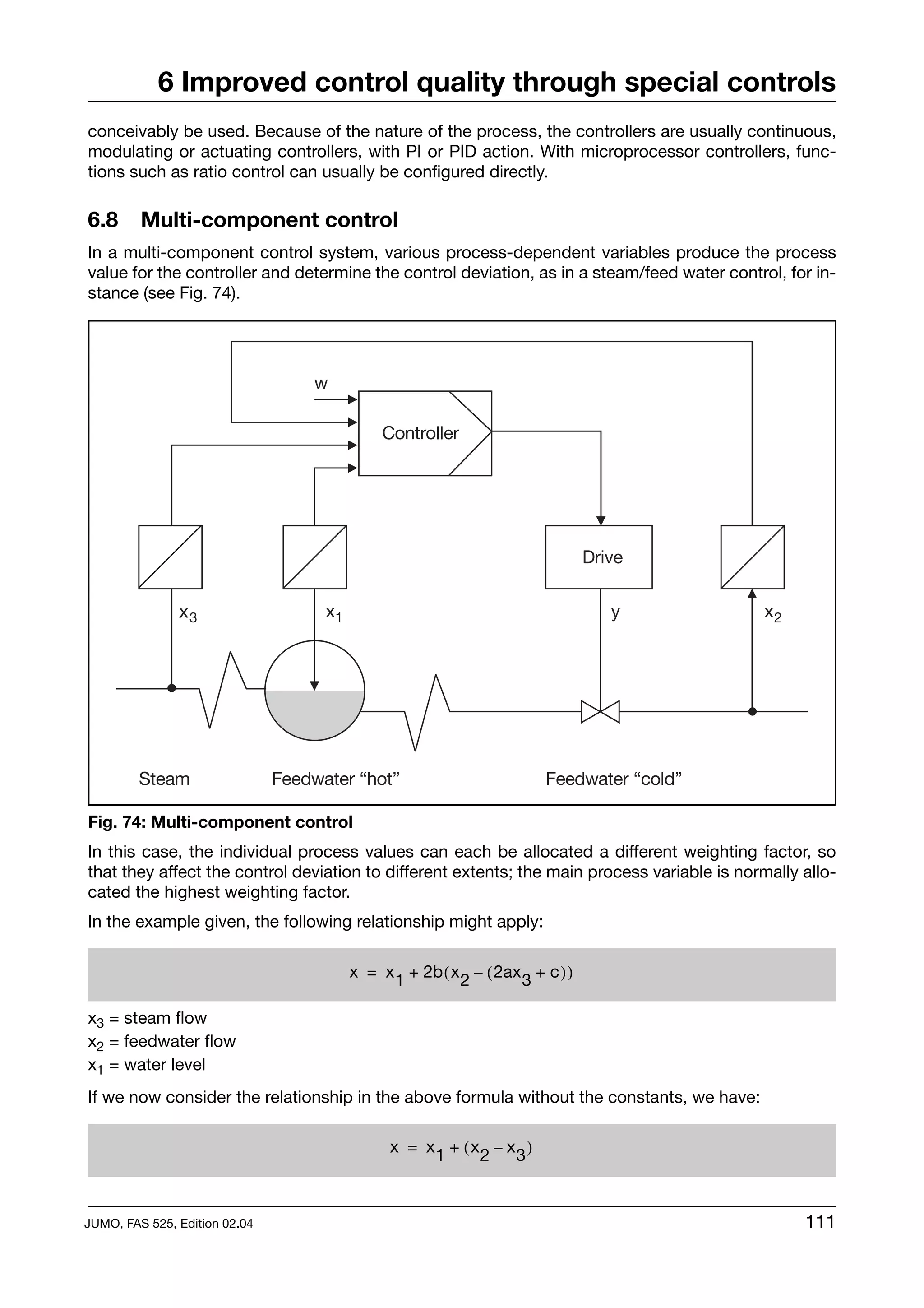 6 Improved control quality through special controls
conceivably be used. Because of the nature of the process, the controllers are usually continuous,
modulating or actuating controllers, with PI or PID action. With microprocessor controllers, func-
tions such as ratio control can usually be configured directly.

6.8      Multi-component control
In a multi-component control system, various process-dependent variables produce the process
value for the controller and determine the control deviation, as in a steam/feed water control, for in-
stance (see Fig. 74).




Fig. 74: Multi-component control
In this case, the individual process values can each be allocated a different weighting factor, so
that they affect the control deviation to different extents; the main process variable is normally allo-
cated the highest weighting factor.
In the example given, the following relationship might apply:

                                    x = x 1 + 2b ( x 2 – ( 2ax 3 + c ) )

x3 = steam flow
x2 = feedwater flow
x1 = water level
If we now consider the relationship in the above formula without the constants, we have:

                                          x = x1 + ( x2 – x3 )



JUMO, FAS 525, Edition 02.04                                                                       111
 